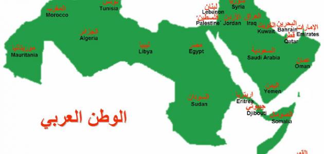 أهمية الموقع الجغرافي للوطن العربي موضوع